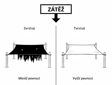 Obr&aacute;zek2